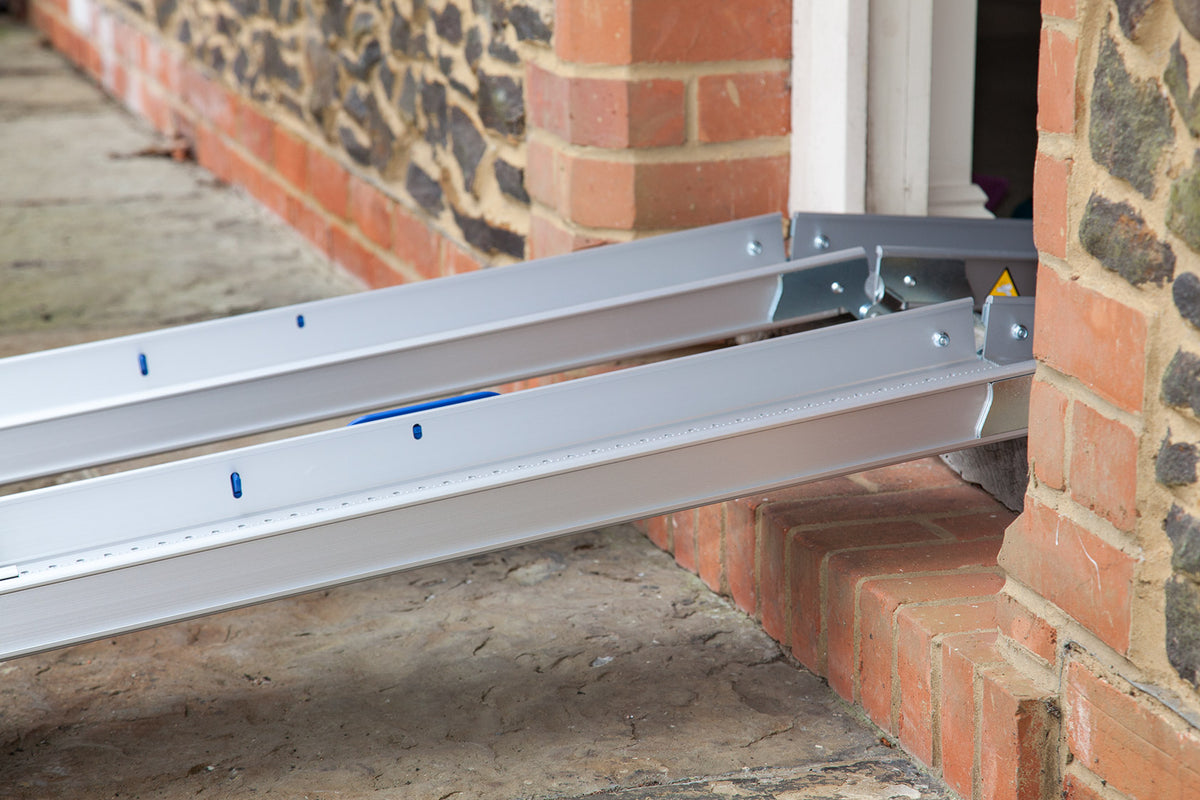 Smart Channelization Ramp Combination Channel Ramps – Adapted Living